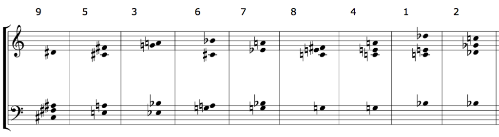 set-map-1