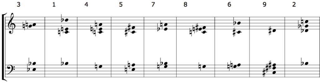 set-map-3