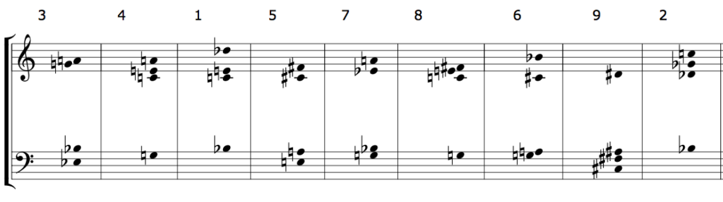 set-map-4