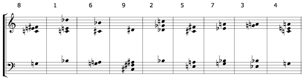 set-map-6